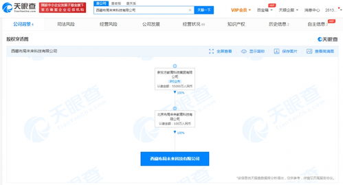 新東方在西藏成立未來科技公司，布局互聯網銷售新賽道